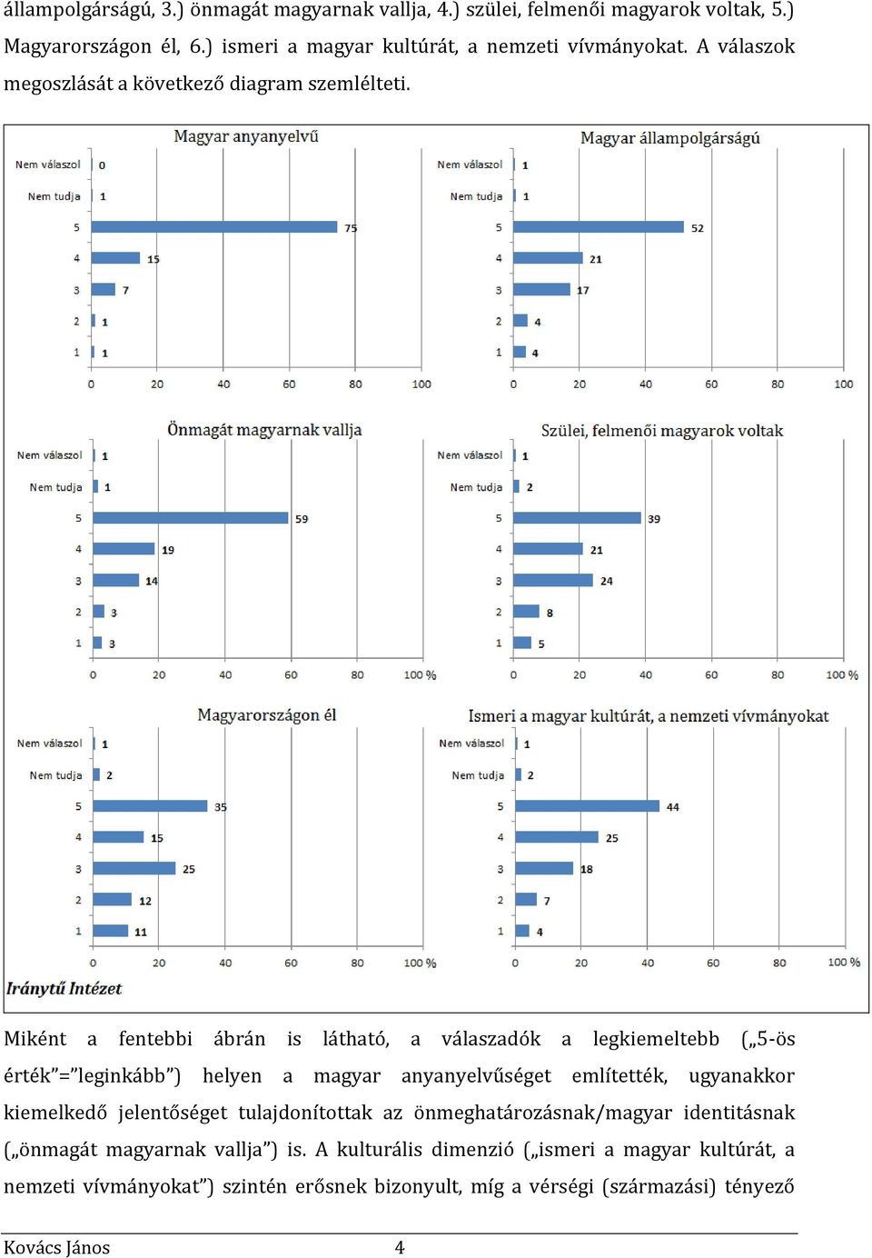 Miként a fentebbi ábrán is látható, a válaszadók a legkiemeltebb ( 5-ös érték = leginkább ) helyen a magyar anyanyelvűséget említették, ugyanakkor