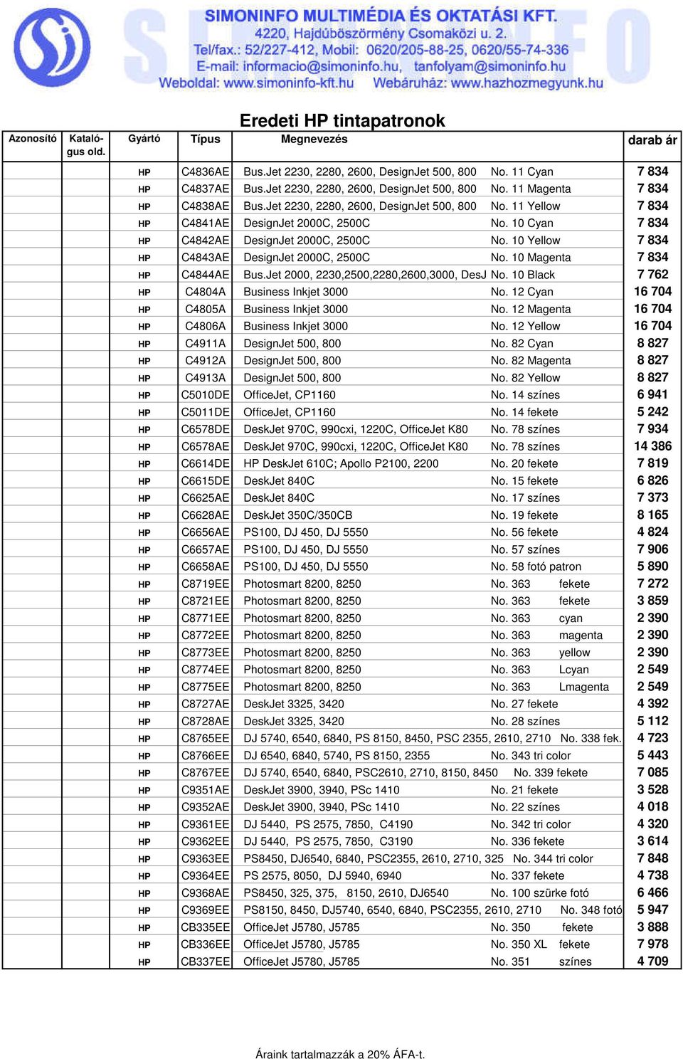 10 Yellow 7 834 HP C4843AE DesignJet 2000C, 2500C No. 10 Magenta 7 834 HP C4844AE Bus.Jet 2000, 2230,2500,2280,2600,3000, DesJ No. 10 Black 7 762 HP C4804A Business Inkjet 3000 No.