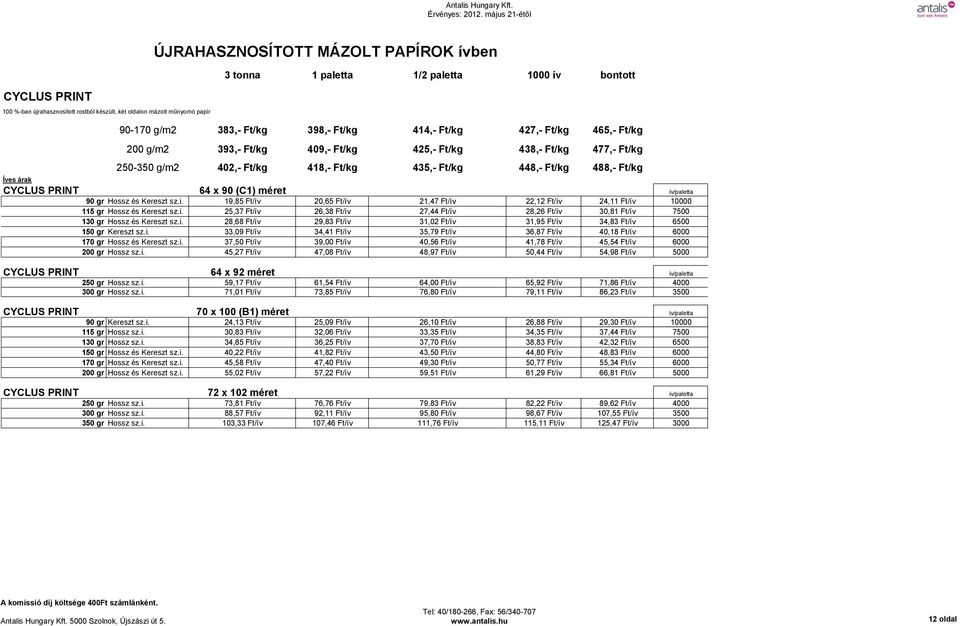 Kereszt sz.i. 19,85 Ft/ív 20,65 Ft/ív 21,47 Ft/ív 22,12 Ft/ív 24,11 Ft/ív 10000 115 gr Hossz és Kereszt sz.i. 25,37 Ft/ív 26,38 Ft/ív 27,44 Ft/ív 28,26 Ft/ív 30,81 Ft/ív 7500 130 gr Hossz és Kereszt sz.