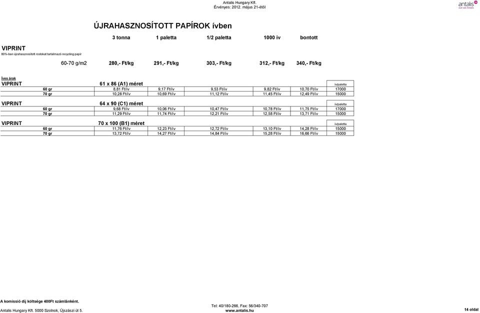 x 90 (C1) méret ív/paletta 60 gr 9,68 Ft/ív 10,06 Ft/ív 10,47 Ft/ív 10,78 Ft/ív 11,75 Ft/ív 17000 70 gr 11,29 Ft/ív 11,74 Ft/ív 12,21 Ft/ív 12,58 Ft/ív 13,71 Ft/ív 15000 VIPRINT 70