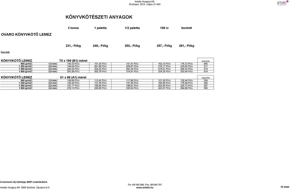 Ft/ív 252,25 Ft/ív 262,34 Ft/ív 270,21 Ft/ív 294,53 Ft/ív 519 1 800 gr/m2 3,0 mm 291,06 Ft/ív 302,70 Ft/ív 314,81 Ft/ív 324,25 Ft/ív 353,44 Ft/ív 514 KÖNYVKÖTŐ LEMEZ 61 x 86 (A1) méret kg/paletta 900