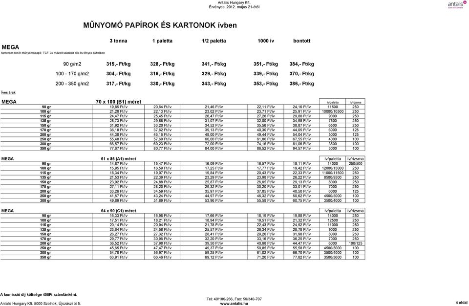 20,64 Ft/ív 21,46 Ft/ív 22,11 Ft/ív 24,16 Ft/ív 11500 250 100 gr 21,28 Ft/ív 22,13 Ft/ív 23,02 Ft/ív 23,71 Ft/ív 25,91 Ft/ív 10000/10500 250 115 gr 24,47 Ft/ív 25,45 Ft/ív 26,47 Ft/ív 27,26 Ft/ív