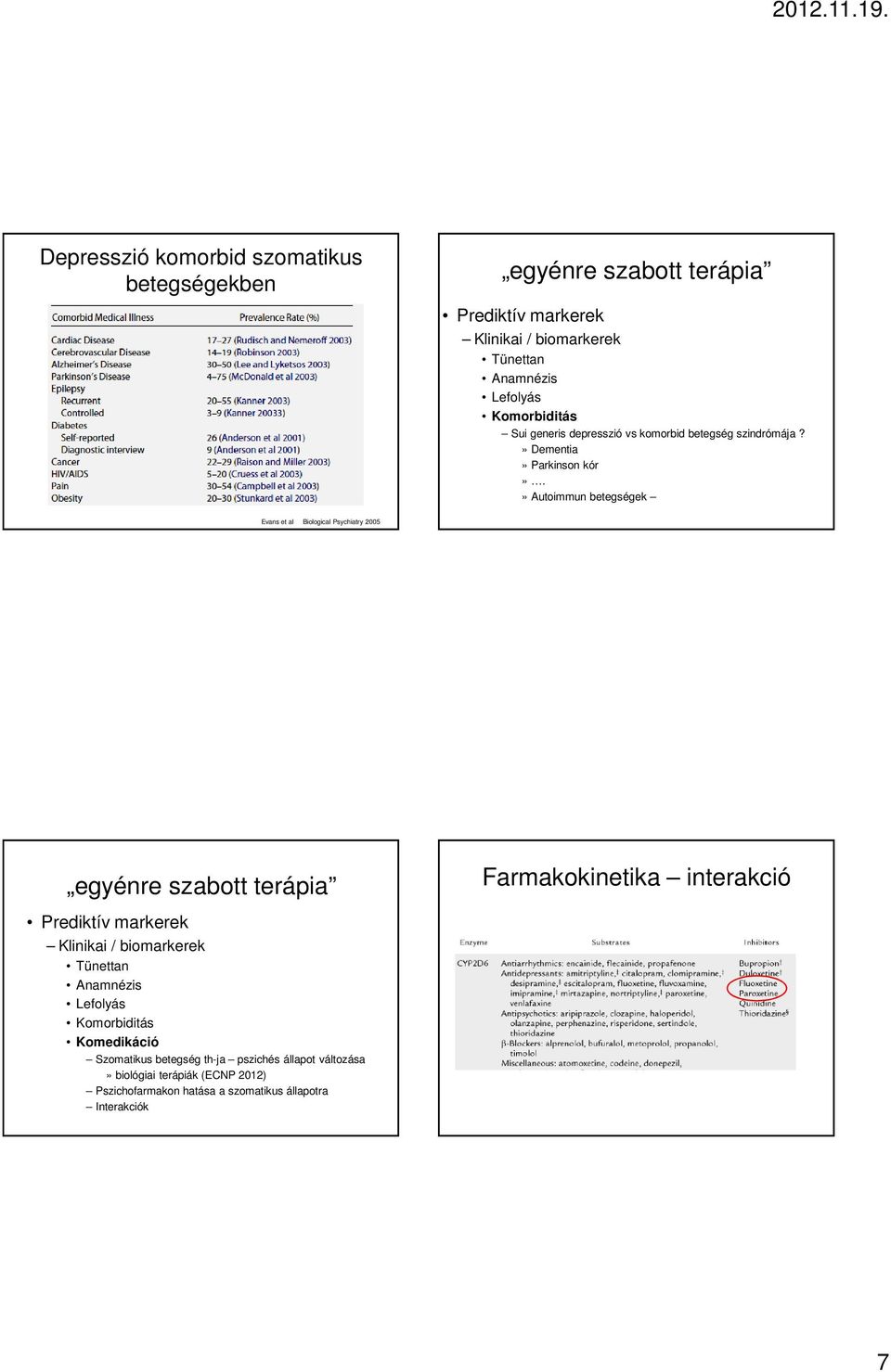 » Autoimmun betegségek Evans et al Biological Psychiatry 25 egyénre szabott terápia Klinikai / biomarkerek Tünettan Anamnézis Lefolyás