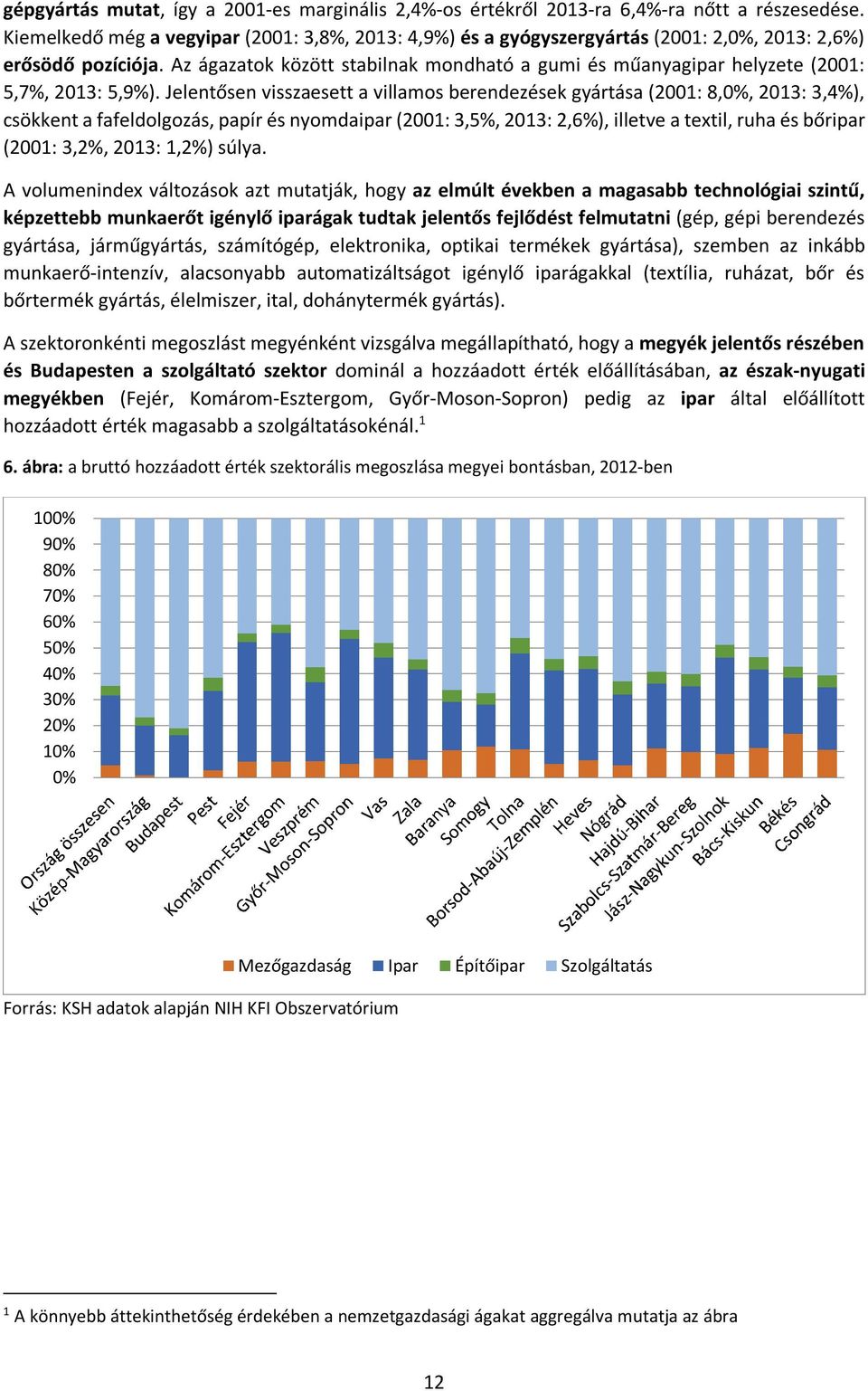 Az ágazatok között stabilnak mondható a gumi és műanyagipar helyzete (2001: 5,7%, 2013: 5,9%).