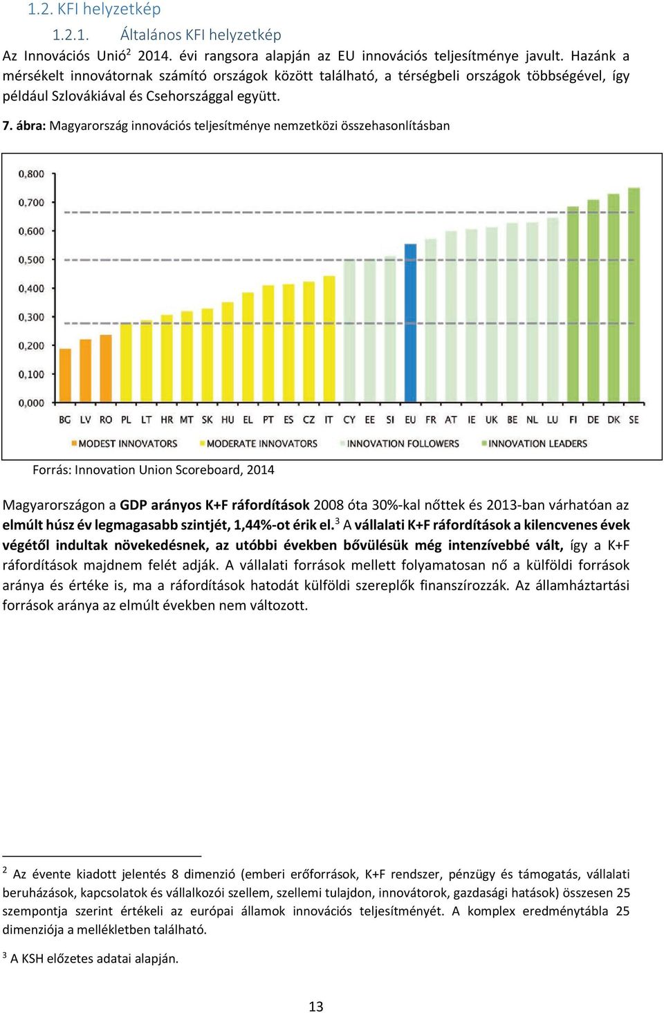ábra: Magyarország innovációs teljesítménye nemzetközi összehasonlításban Forrás: Innovation Union Scoreboard, 2014 Magyarországon a GDP arányos K+F ráfordítások 2008 óta 30%-kal nőttek és 2013-ban