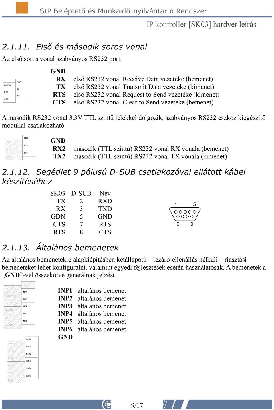 vonal Clear to Send vezetéke (bemenet) A második RS232 vonal 3.3V TTL szintű jelekkel dolgozik, szabványos RS232 eszköz kiegészítő modullal csatlakozható.