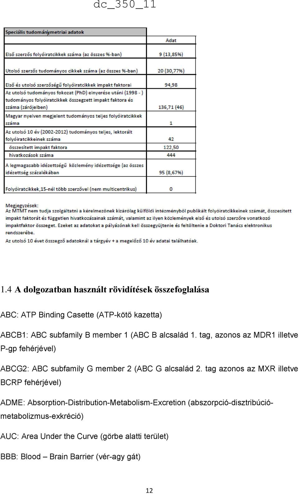 tag, azonos az MDR1 illetve P-gp fehérjével) ABCG2: ABC subfamily G member 2 (ABC G alcsalád 2.