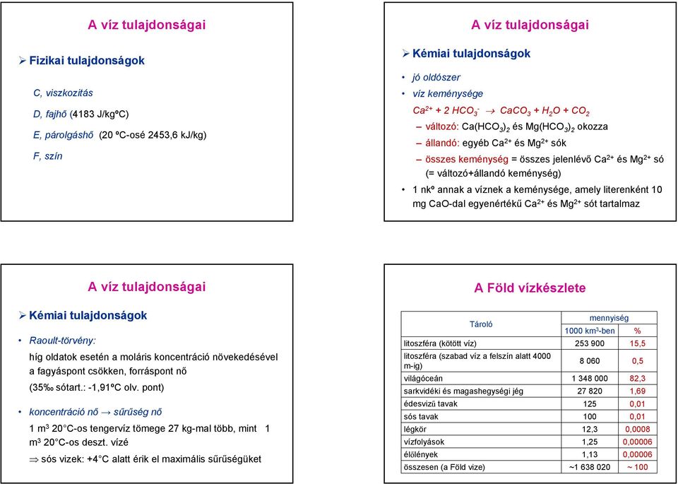 annak a víznek a keménysége, amely literenként 10 mg CaOdal egyenértékű Ca 2+ és Mg 2+ sót tartalmaz A víz tulajdonságai A Föld vízkészlete Kémiai tulajdonságok Raoulttörvény: híg oldatok esetén a