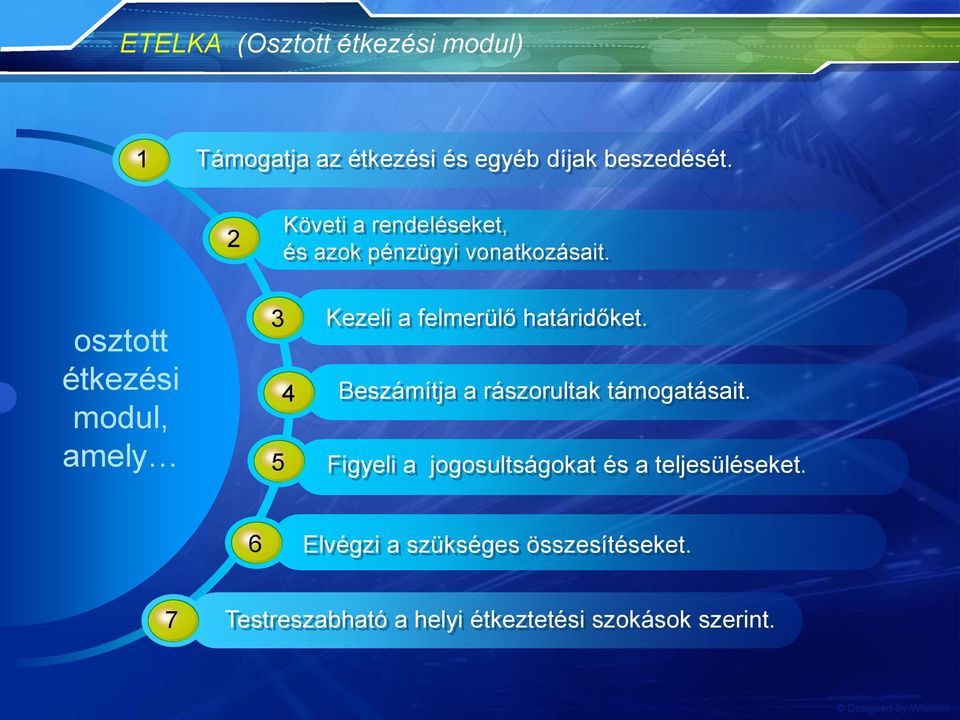 osztott étkezési modul, amely 3 Kezeli a felmerülő határidőket.