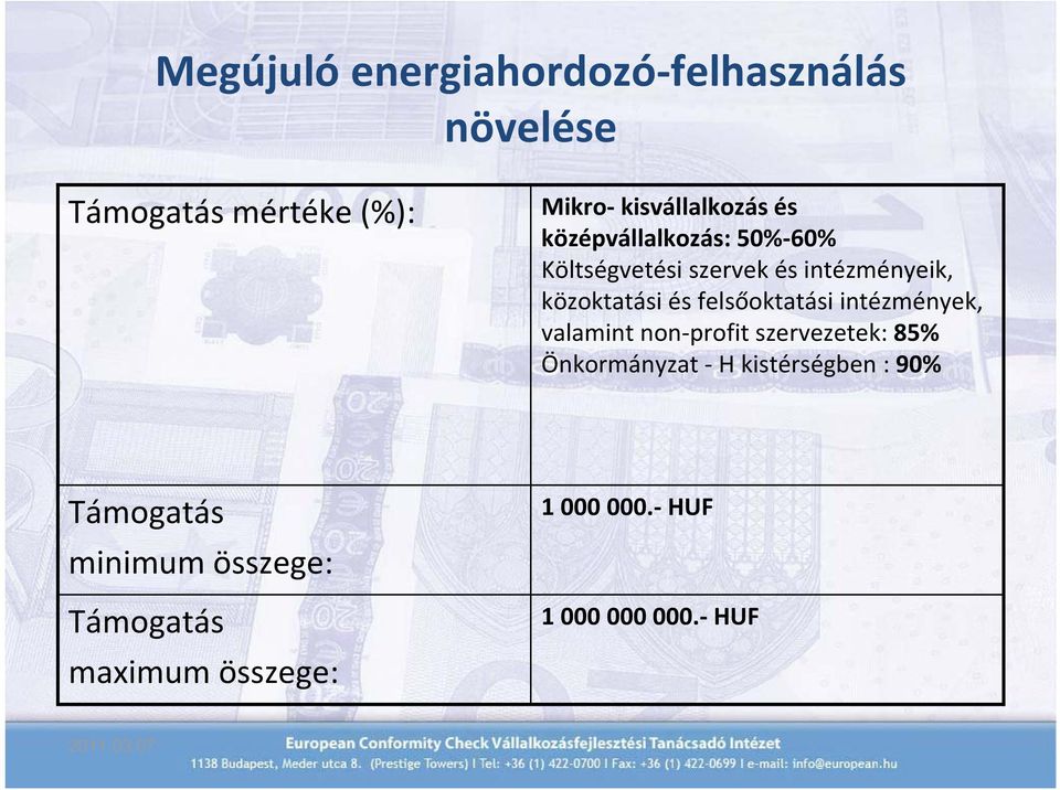 felsőoktatási intézmények, valamint non profit szervezetek: 85% Önkormányzat H