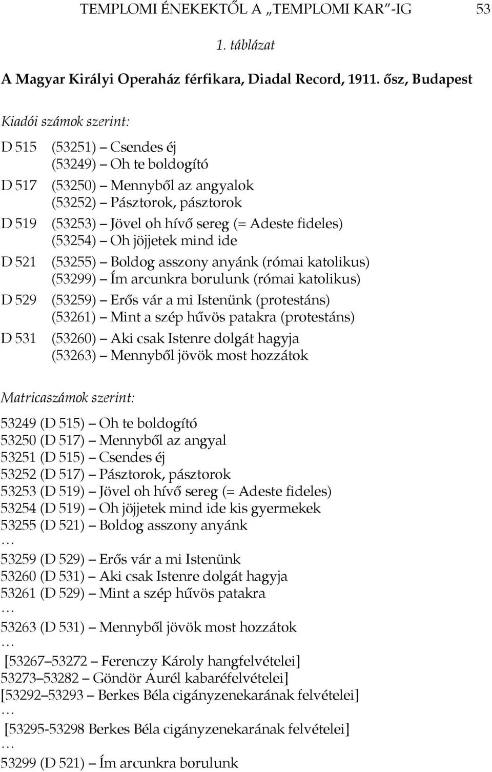 sereg (= Adeste fideles) (53254) Oh jöjjetek mind ide (53255) Boldog asszony anyánk (római katolikus) (53299) Ím arcunkra borulunk (római katolikus) (53259) Erős vár a mi Istenünk (protestáns)