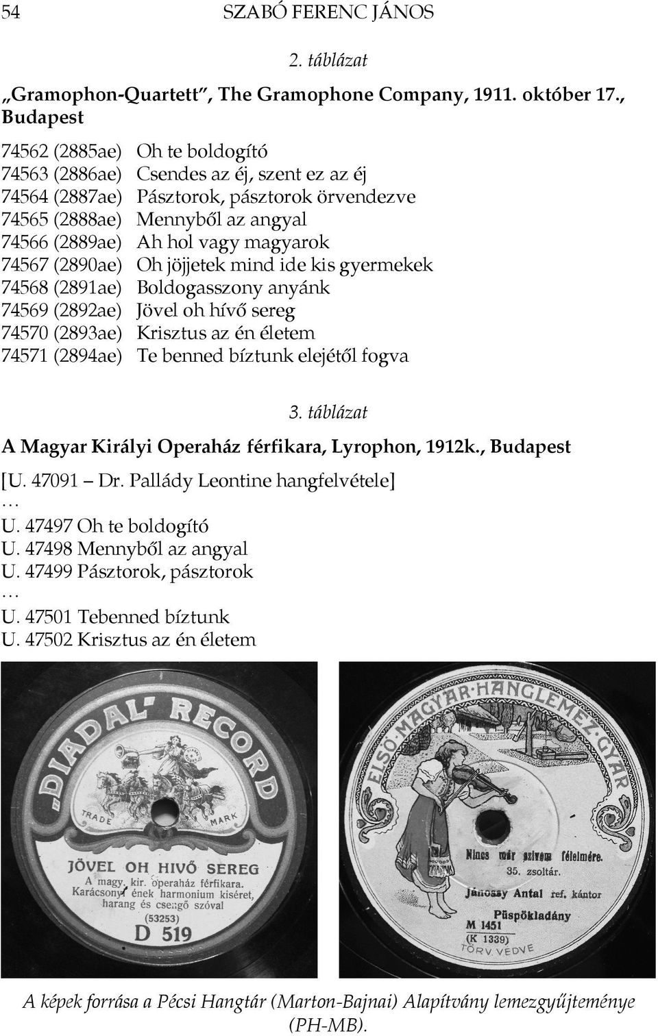 magyarok 74567 (2890ae) Oh jöjjetek mind ide kis gyermekek 74568 (2891ae) Boldogasszony anyánk 74569 (2892ae) Jövel oh hívő sereg 74570 (2893ae) Krisztus az én életem 74571 (2894ae) Te benned bíztunk