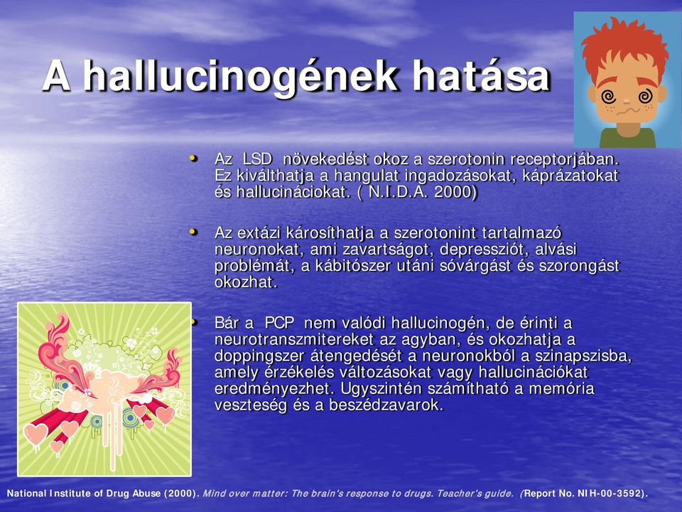hallucinációkat eredményezhet. Ugyszintén számítható a memória veszteség és a beszédzavarok. National Institute of Drug Abuse (2000). Mind over matter: The brain s response to drugs.