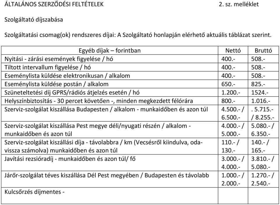 - 825.- Szüneteltetési díj GPRS/rádiós átjelzés esetén / hó 1.200.- 1524.- Helyszínbiztosítás - 30 percet követően -, minden megkezdett félórára 800.- 1.016.