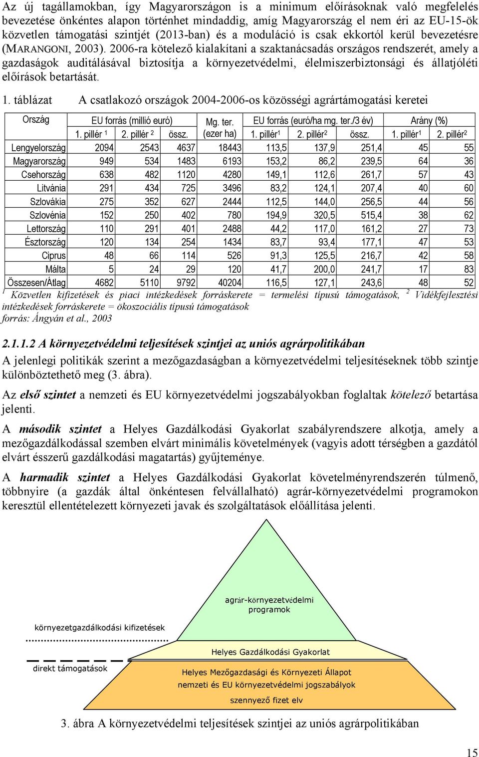 2006-ra kötelező kialakítani a szaktanácsadás országos rendszerét, amely a gazdaságok auditálásával biztosítja a környezetvédelmi, élelmiszerbiztonsági és állatjóléti előírások betartását. 1.
