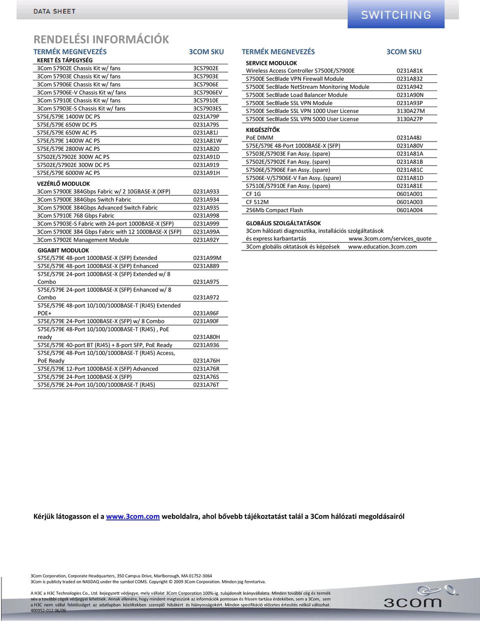 PS S7502E/S7902E 300W AC PS S7502E/S7902E 300W DC PS S75E/S79E 6000W AC PS VEZÉRLŐ MODULOK 3Com S7900E 384Gbps Fabric w/ 2 10GBASE-X (XFP) 3Com S7900E 384Gbps Switch Fabric 3Com S7900E 384Gbps