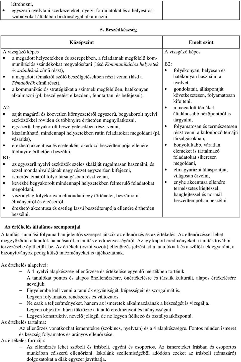 cím részt), a megadott témákról szóló beszélgetésekben részt venni (lásd a Témakörök cím részt), a kommunikációs stratégiákat a szintnek megfelel en, hatékonyan alkalmazni (pl.