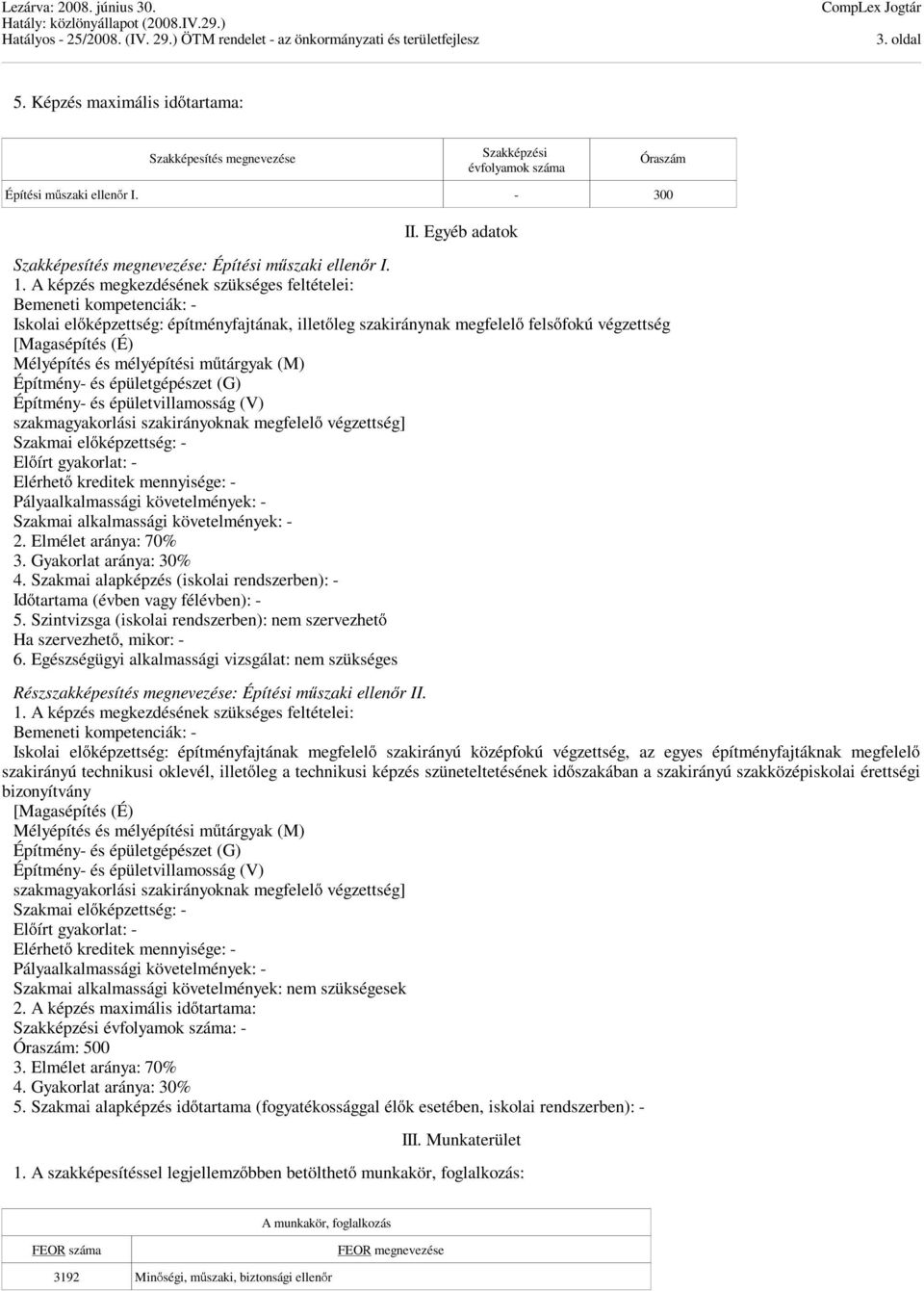 mélyépítési műtárgyak (M) Építmény- és épületgépészet (G) Építmény- és épületvillamosság (V) szakmagyakorlási szakirányoknak megfelelő végzettség] Szakmai előképzettség: - Előírt gyakorlat: -