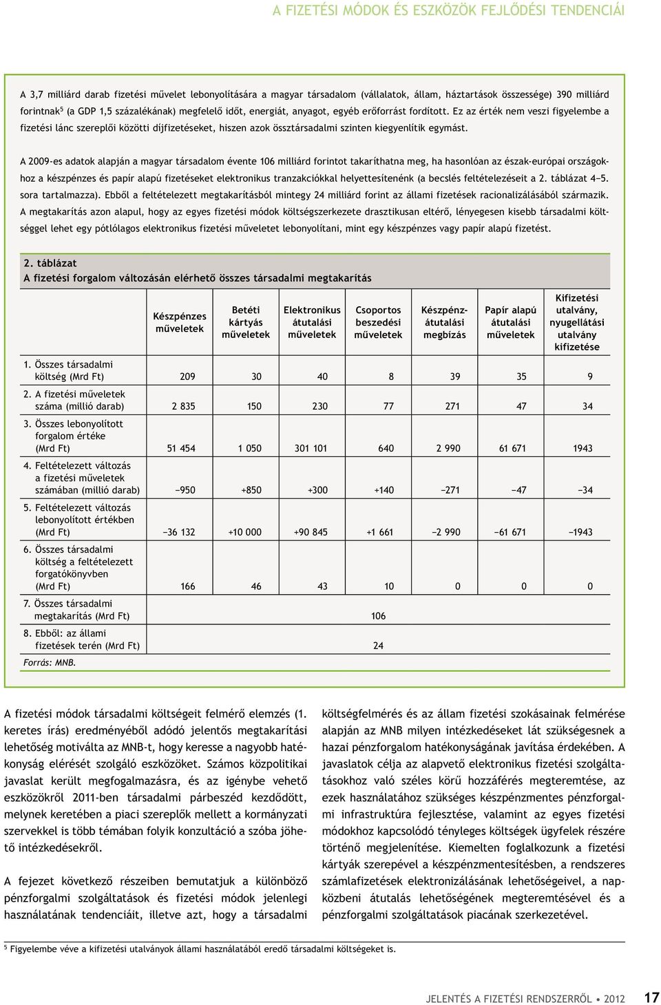 Ez az érték nem veszi figyelembe a fizetési lánc szereplői közötti díjfizetéseket, hiszen azok össztársadalmi szinten kiegyenlítik egymást.