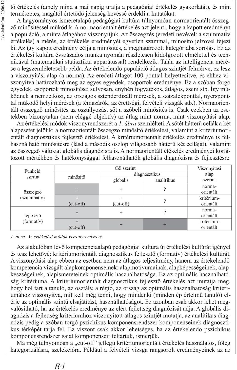 A normaorientált értékelés azt jelenti, hogy a kapott eredményt a populáció, a minta átlagához viszonyítjuk.