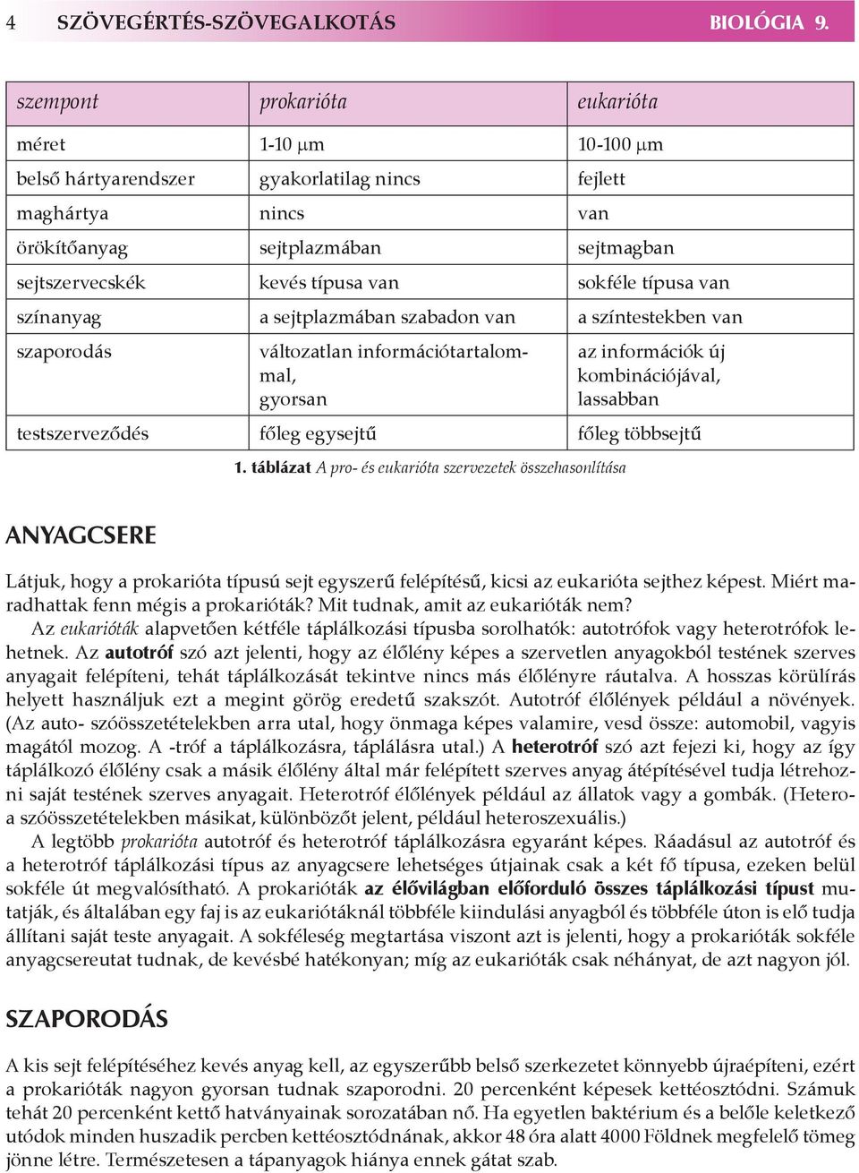 sokféle típusa van színanyag a sejtplazmában szabadon van a színtestekben van szaporodás változatlan információtartalommal, gyorsan 1.