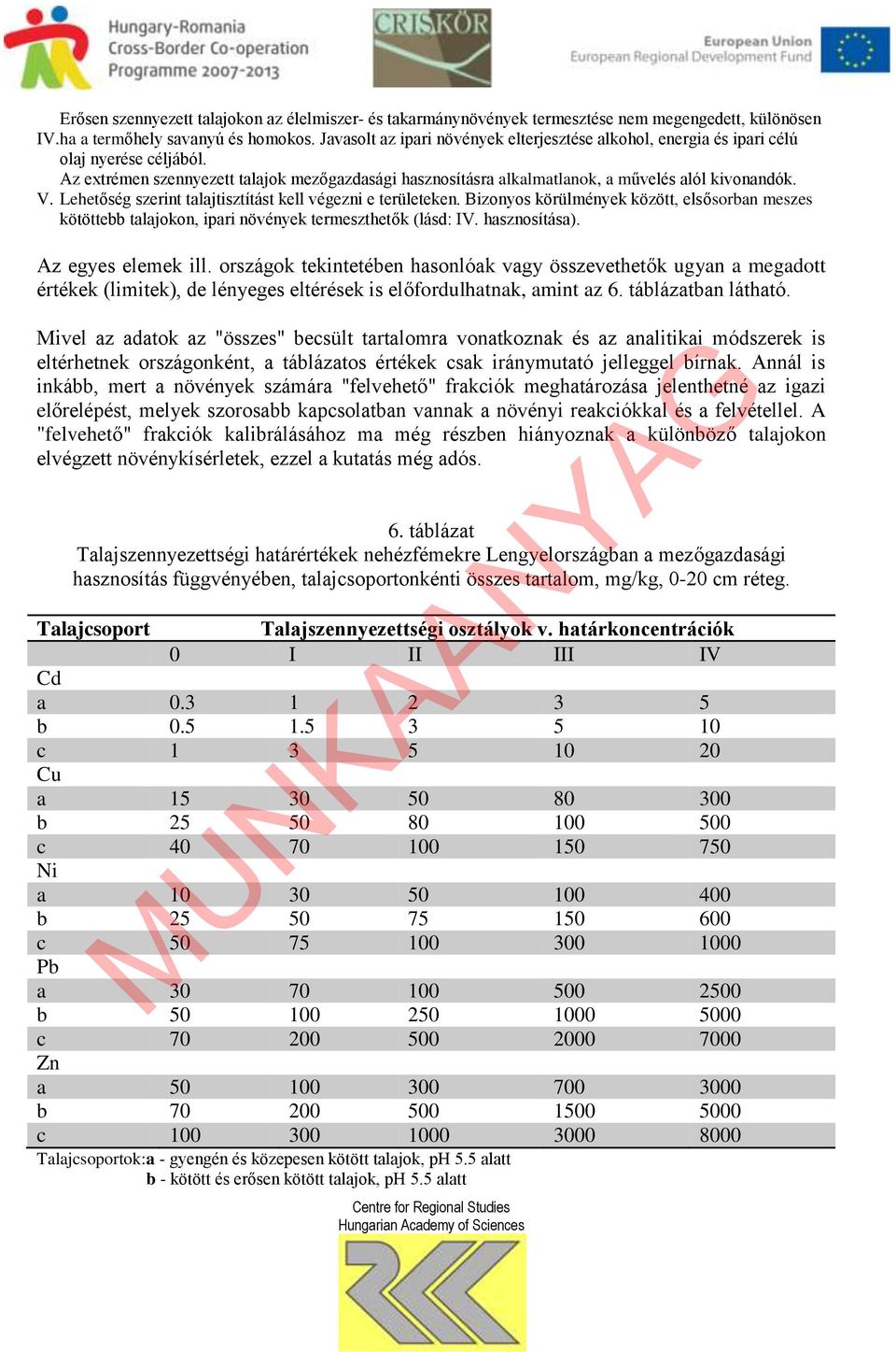 Lehetőség szerint talajtisztítást kell végezni e területeken. Bizonyos körülmények között, elsősorban meszes kötöttebb talajokon, ipari növények termeszthetők (lásd: IV. hasznosítása).