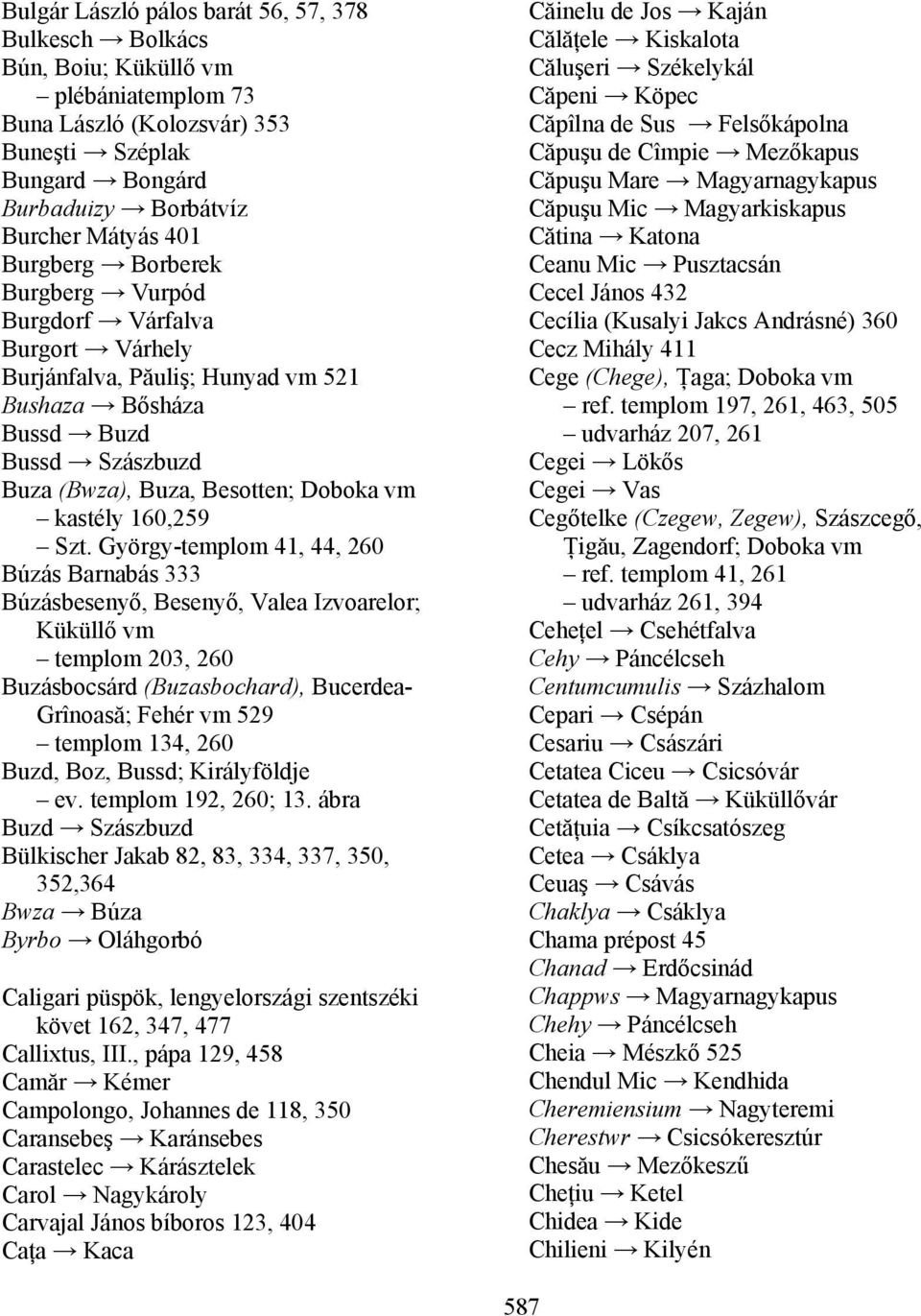 György-templom 41, 44, 260 Búzás Barnabás 333 Búzásbesenyő, Besenyő, Valea Izvoarelor; Küküllő templom 203, 260 Buzásbocsárd (Buzasbochard), Bucerdea- Grînoasă; Fehér 529 templom 134, 260 Buzd, Boz,