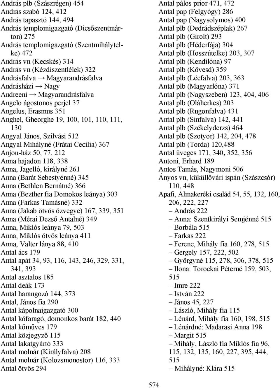 János, Szilvási 512 Angyal Mihályné (Frátai Cecília) 367 Anjou-ház 50, 77, 212 Anna hajadon 118, 338 Anna, Jagelló, királyné 261 Anna (Barát Sebestyénné) 345 Anna (Bethlen Bernátné) 366 Anna (Bezther