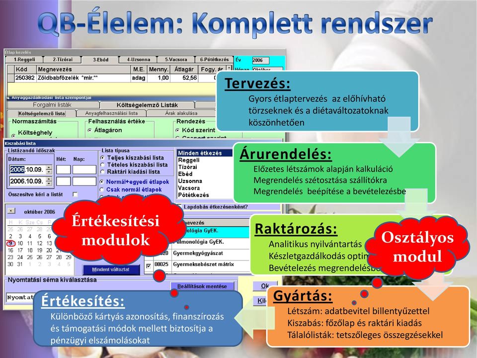 és támogatási módok mellett biztosítja a pénzügyi elszámolásokat Raktározás: Analitikus nyilvántartás Készletgazdálkodás optimalizálása Bevételezés