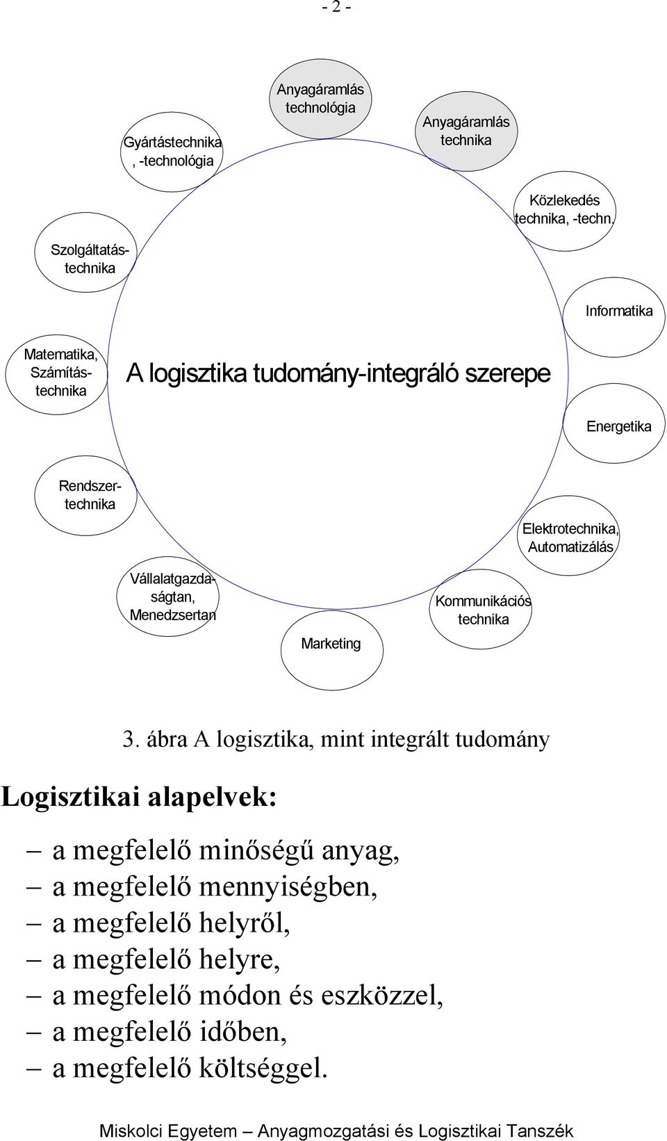 Automatizálás Vállalatgazdaságtan, Menedzsertan Marketing Kommunikációs technika 3.