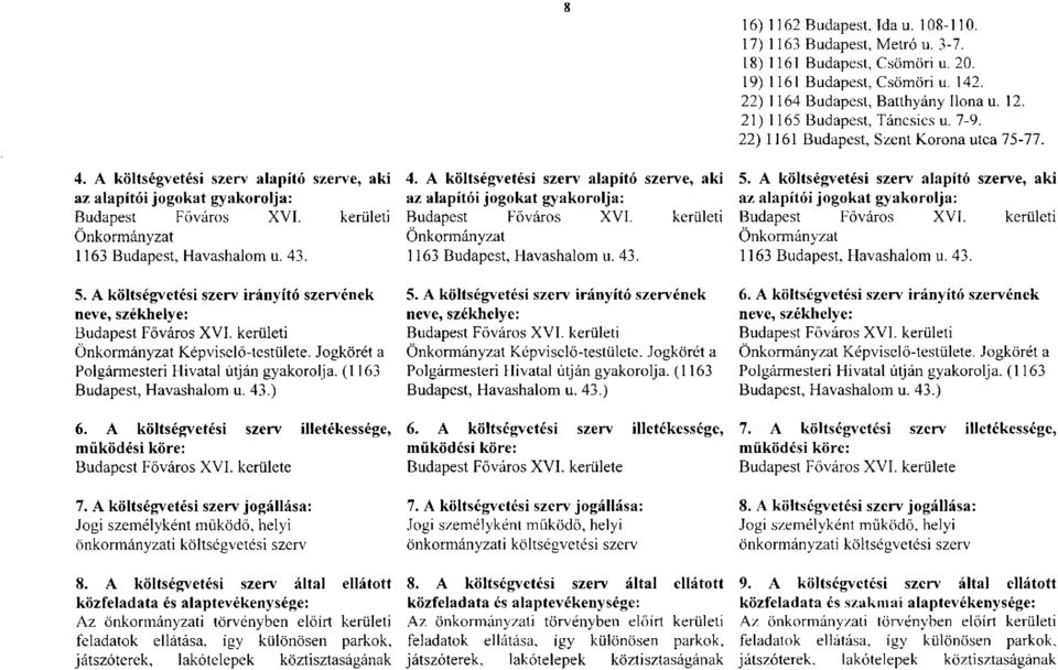 A költségvetési szerv illetékessége, működési köre: Budapest Főváros XVI. kerülete 7.