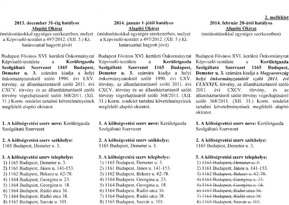 törvény, az államháztartásról szóló 2011. évi CXCV. törvény és az államháztartásról szóló törvény végrehajtásáról szóló 368/2011. (Xll. 31.) Korm.