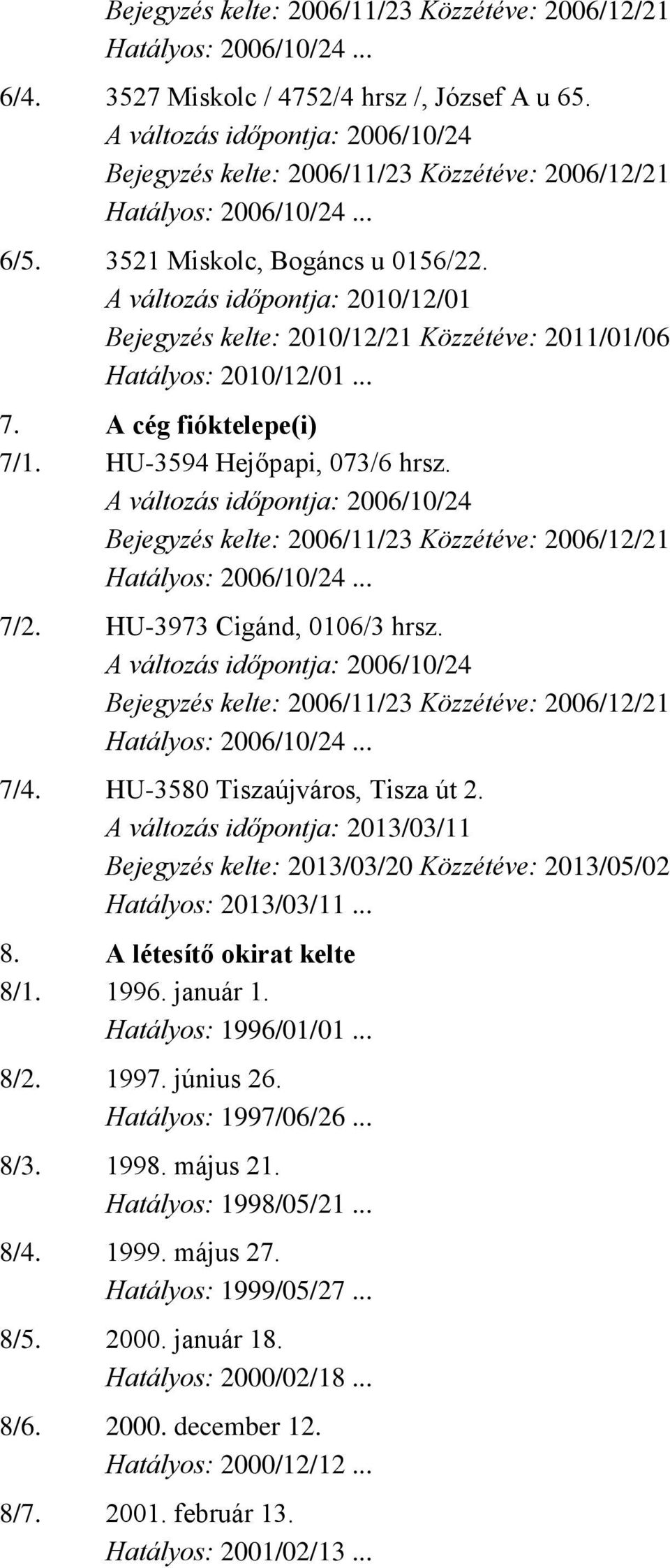 A változás időpontja: 2010/12/01 Bejegyzés kelte: 2010/12/21 Közzétéve: 2011/01/06 Hatályos: 2010/12/01... 7. A cég fióktelepe(i) 7/1. HU-3594 Hejőpapi, 073/6 hrsz.