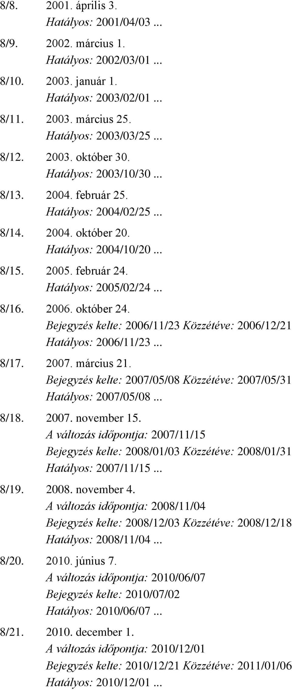 Bejegyzés kelte: 2006/11/23 Közzétéve: 2006/12/21 Hatályos: 2006/11/23... 8/17. 2007. március 21. Bejegyzés kelte: 2007/05/08 Közzétéve: 2007/05/31 Hatályos: 2007/05/08... 8/18. 2007. november 15.