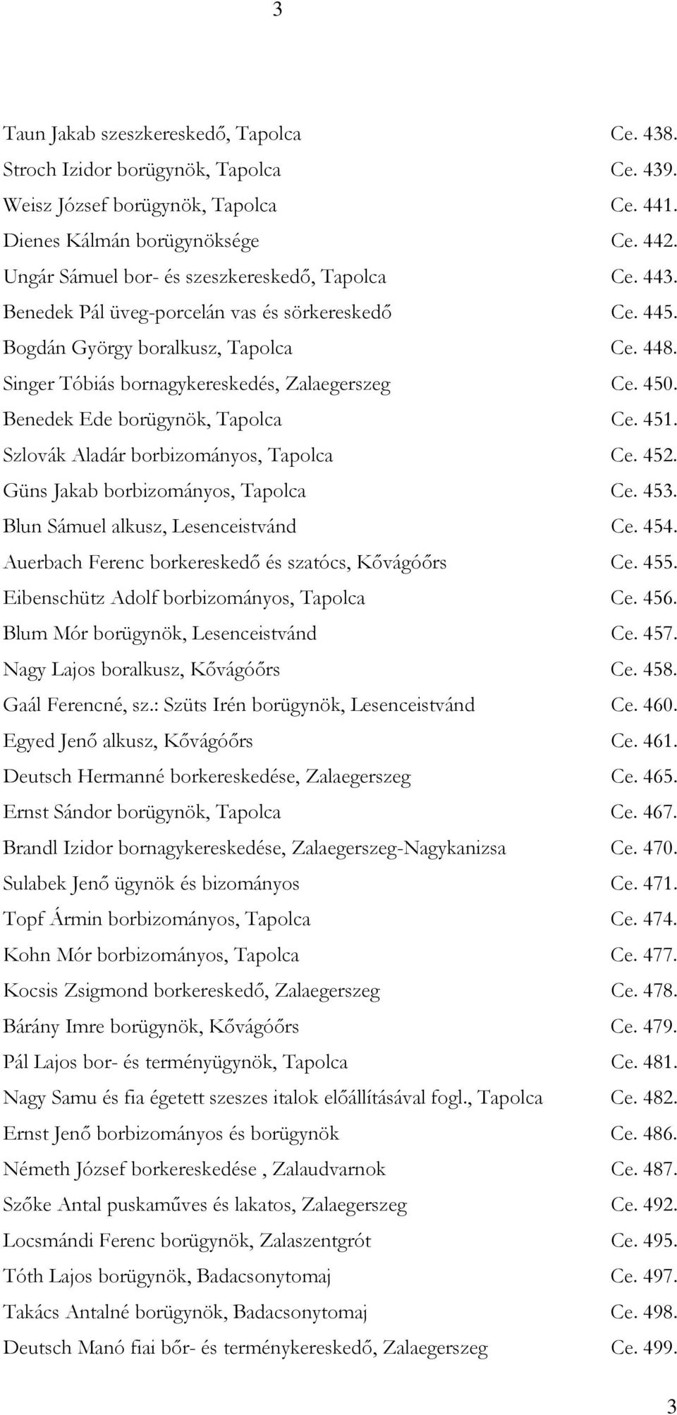 450. Benedek Ede borügynök, Tapolca Ce. 451. Szlovák Aladár borbizományos, Tapolca Ce. 452. Güns Jakab borbizományos, Tapolca Ce. 453. Blun Sámuel alkusz, Lesenceistvánd Ce. 454.