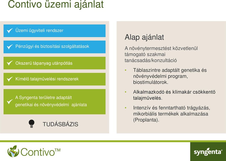 növénytermesztést közvetlenül támogató szakmai tanácsadás/konzultáció Táblaszintre adaptált genetika és növényvédelmi program,