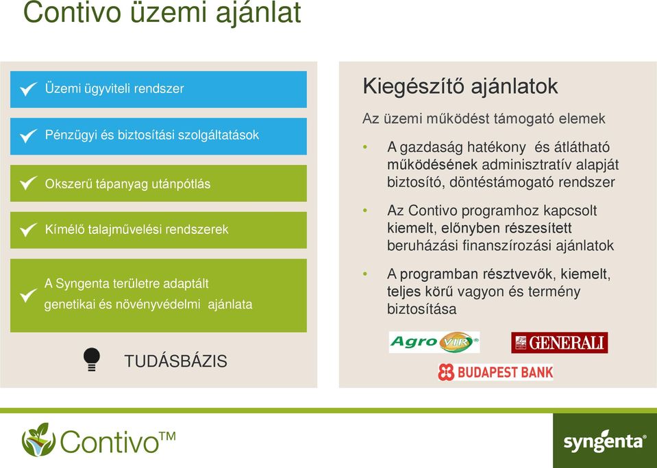 gazdaság hatékony és átlátható működésének adminisztratív alapját biztosító, döntéstámogató rendszer Az Contivo programhoz kapcsolt