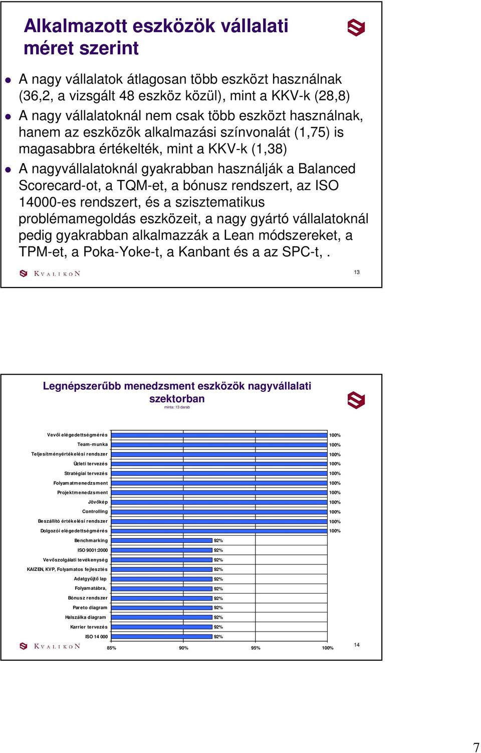 az ISO 14000-es rendszert, és a szisztematikus prblémamegldás eszközeit, a nagy gyártó vállalatknál pedig gyakrabban alkalmazzák a Lean módszereket, a TPM-et, a Pka-Yke-t, a Kanbant és a az SPC-t,.