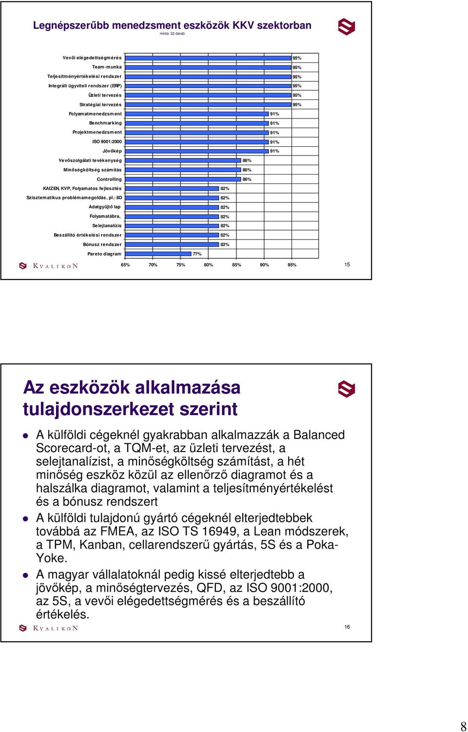 : 8D Flyamatábra, Selejtanalízis Paret diagram 77% 65% 7 75% 8 85% 9 15 Az eszközök alkalmazása tulajdnszerkezet szerint A külföldi cégeknél gyakrabban alkalmazzák a Balanced Screcard-t, a TQM-et, az