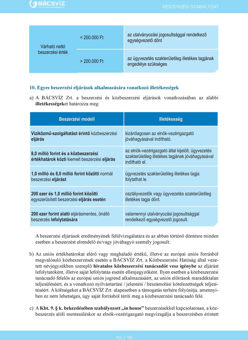 közbeszerzési értékhatárok közti kiemelt beszerzési eljárás 1,0 millió és 8,0 millió forint közötti normál beszerzési eljárást 200 ezer és 1,0 millió forint közötti egyszerűsített beszerzési eljárás