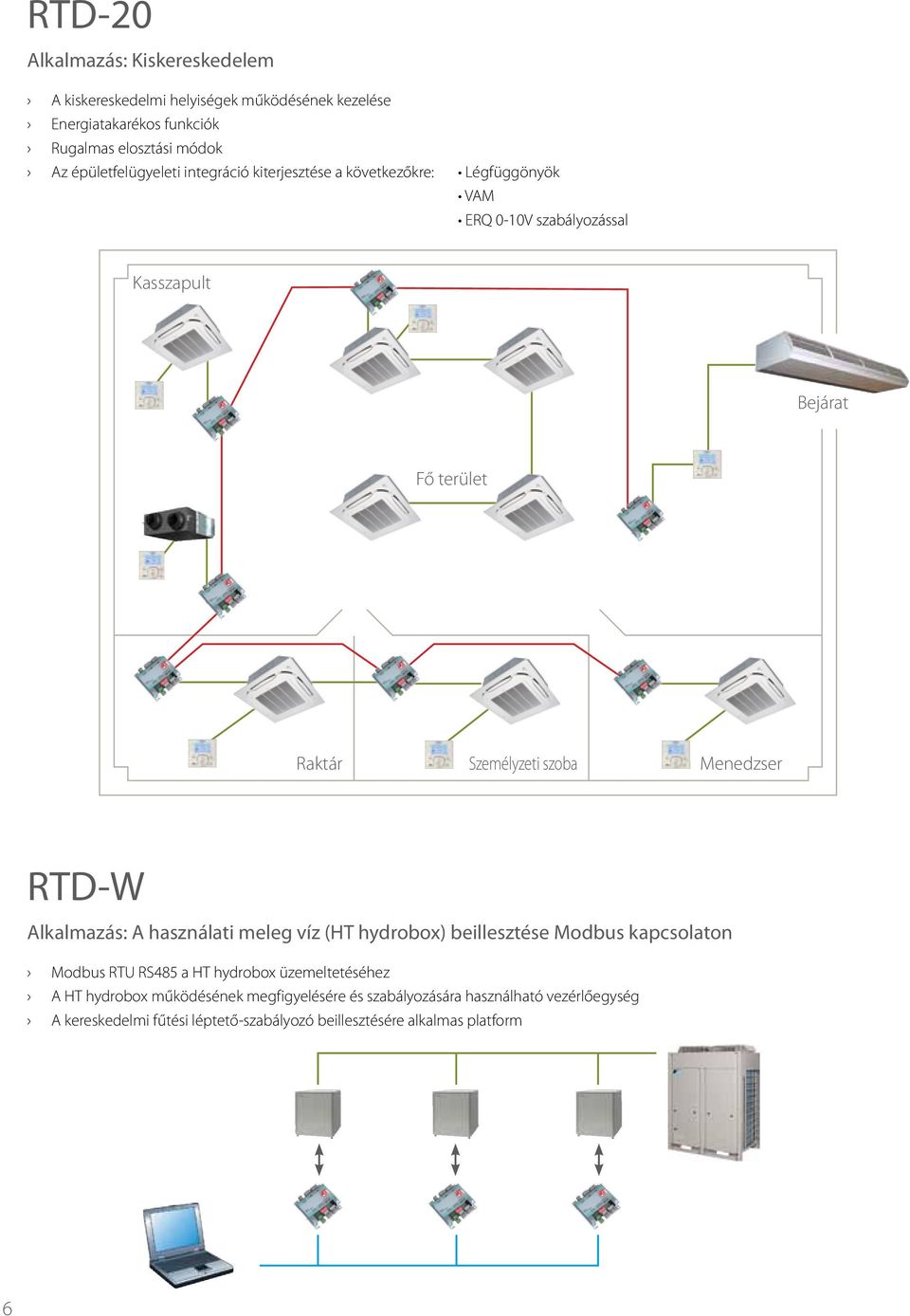 szoba enedzser RTD-W Alkalmazás: A használati meleg víz (HT hydrobox) beillesztése odbus kapcsolaton odbus RTU RS485 a HT hydrobox üzemeltetéséhez A