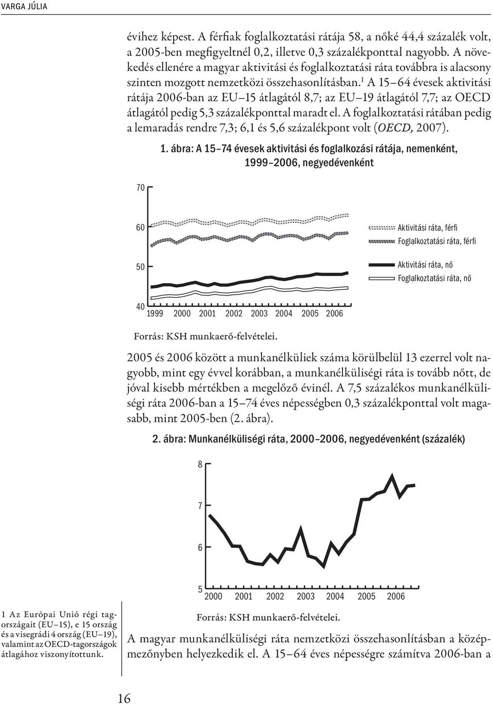 1 A 15 64 évesek aktivitási rátája 2006-ban az EU 15 átlagától 8,7; az EU 19 átlagától 7,7; az OECD átlagától pedig 5,3 százalékponttal maradt el.