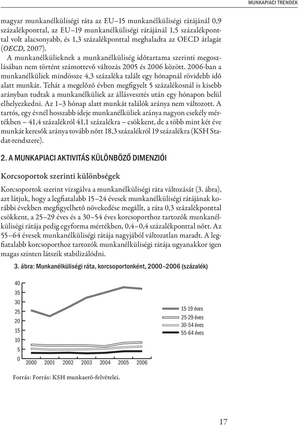 2006-ban a munkanélküliek mindössze 4,3 százaléka talált egy hónapnál rövidebb idő alatt munkát.