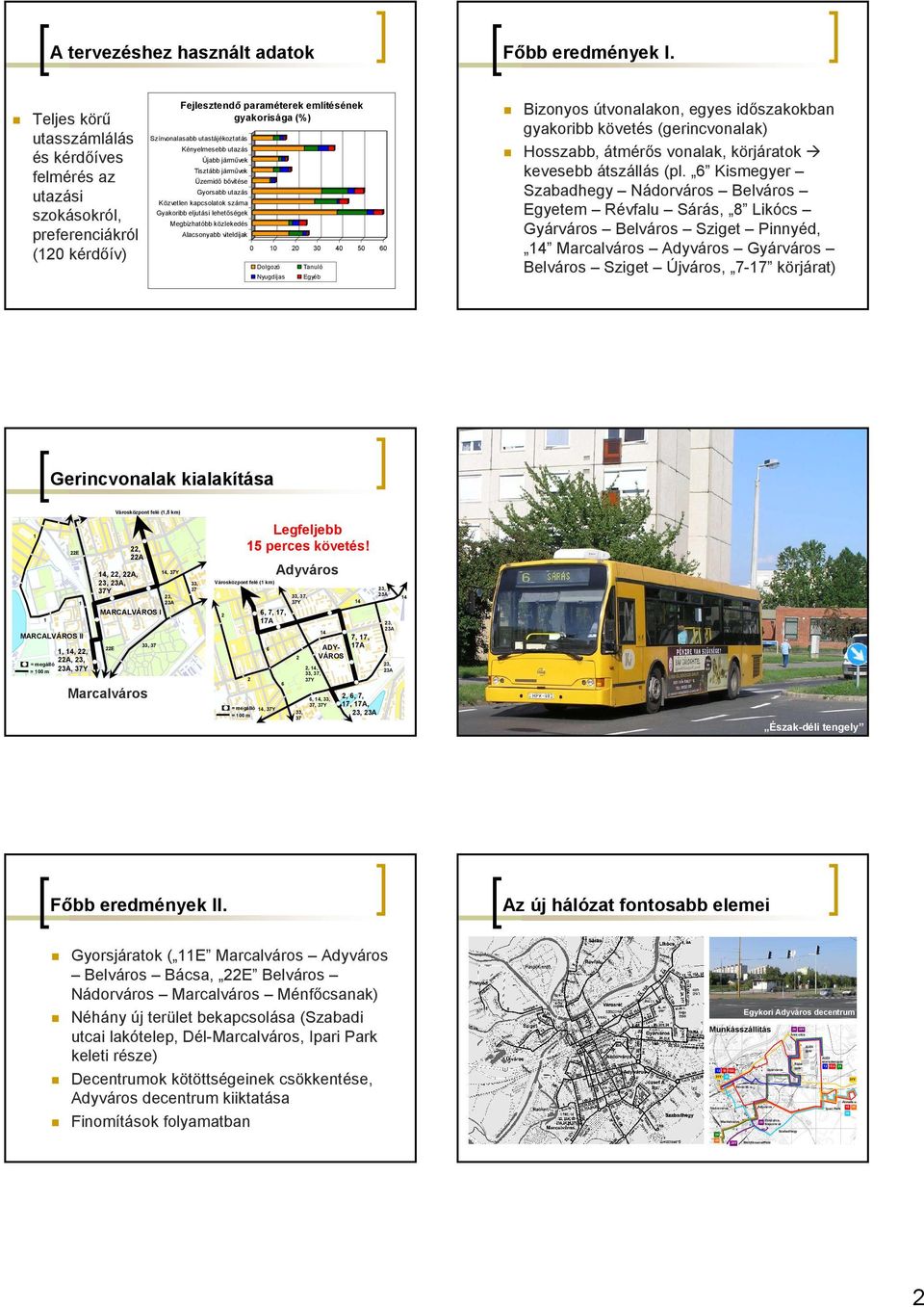 utazás Újabb jármővek Tisztább jármővek Üzemidı bıvítése Gyorsabb utazás Közvetlen kapcsolatok száma Gyakoribb eljutási lehetıségek Megbízhatóbb közlekedés Alacsonyabb viteldíjak 0 0 0 30 Dolgozó