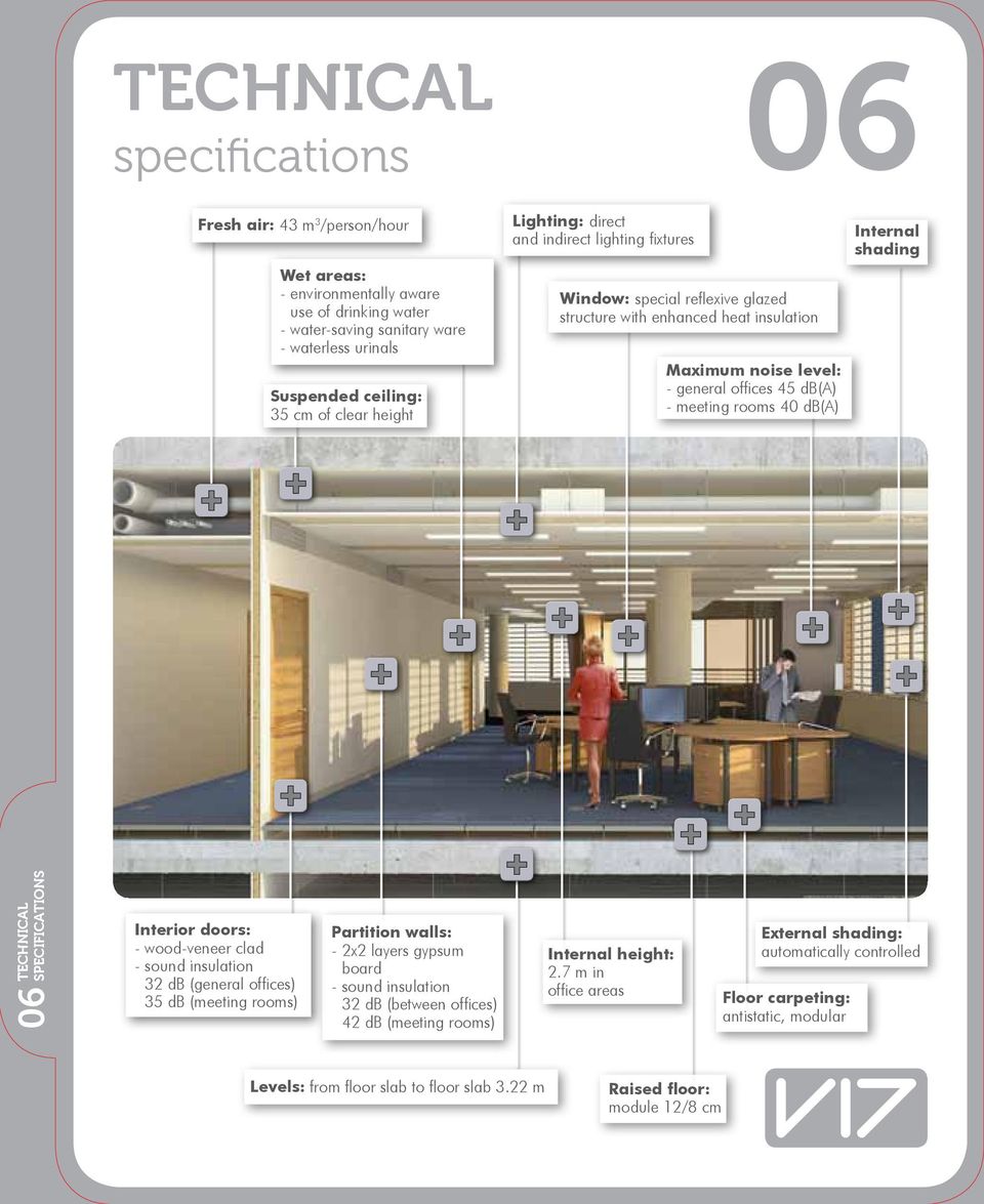 db(a) Internal shading Technical 06 specifications Interior doors: - wood-veneer clad - sound insulation 32 db (general offices) 35 db (meeting rooms) Partition walls: - 2x2 layers gypsum board -