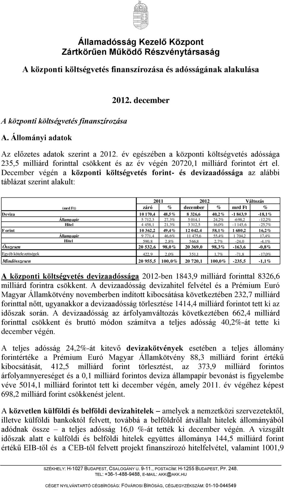 December végén a központi költségvetés forint- és devizaadóssága az alábbi táblázat szerint alakult: 2011 2012 Változás (mrd Ft) záró % december % mrd Ft % Deviza 10 170,4 48,5% 8 326,6 40,2% -1