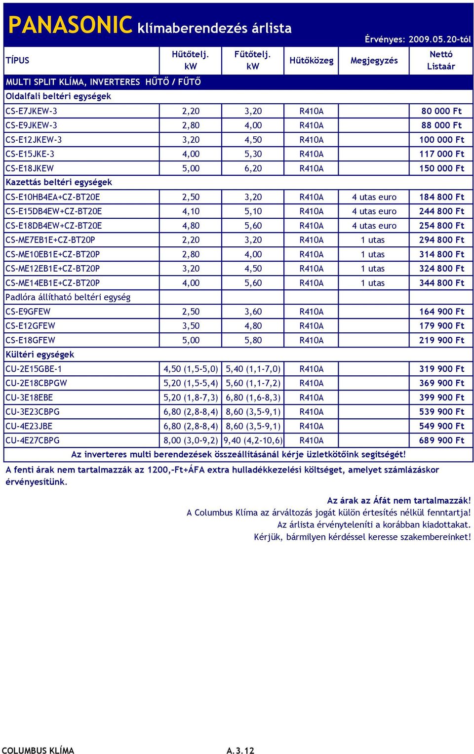 Kazettás beltéri egységek CS-E10HB4EA+CZ-BT20E 2,50 3,20 R410A 4 utas euro 184 800 Ft CS-E15DB4EW+CZ-BT20E 4,10 5,10 R410A 4 utas euro 244 800 Ft CS-E18DB4EW+CZ-BT20E 4,80 5,60 R410A 4 utas euro 254