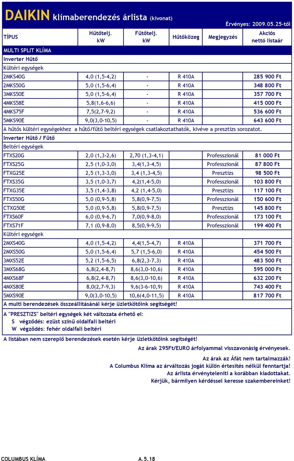 4MKS75F 7,5(2,7-9,2) - R 410A 536 600 Ft 5MKS90E 9,0(3,0-10,5) - R 410A 643 600 Ft A hűtős kültéri egységekhez a hűtő/fűtő beltéri egységek csatlakoztathatók, kivéve a presztizs sorozatot.