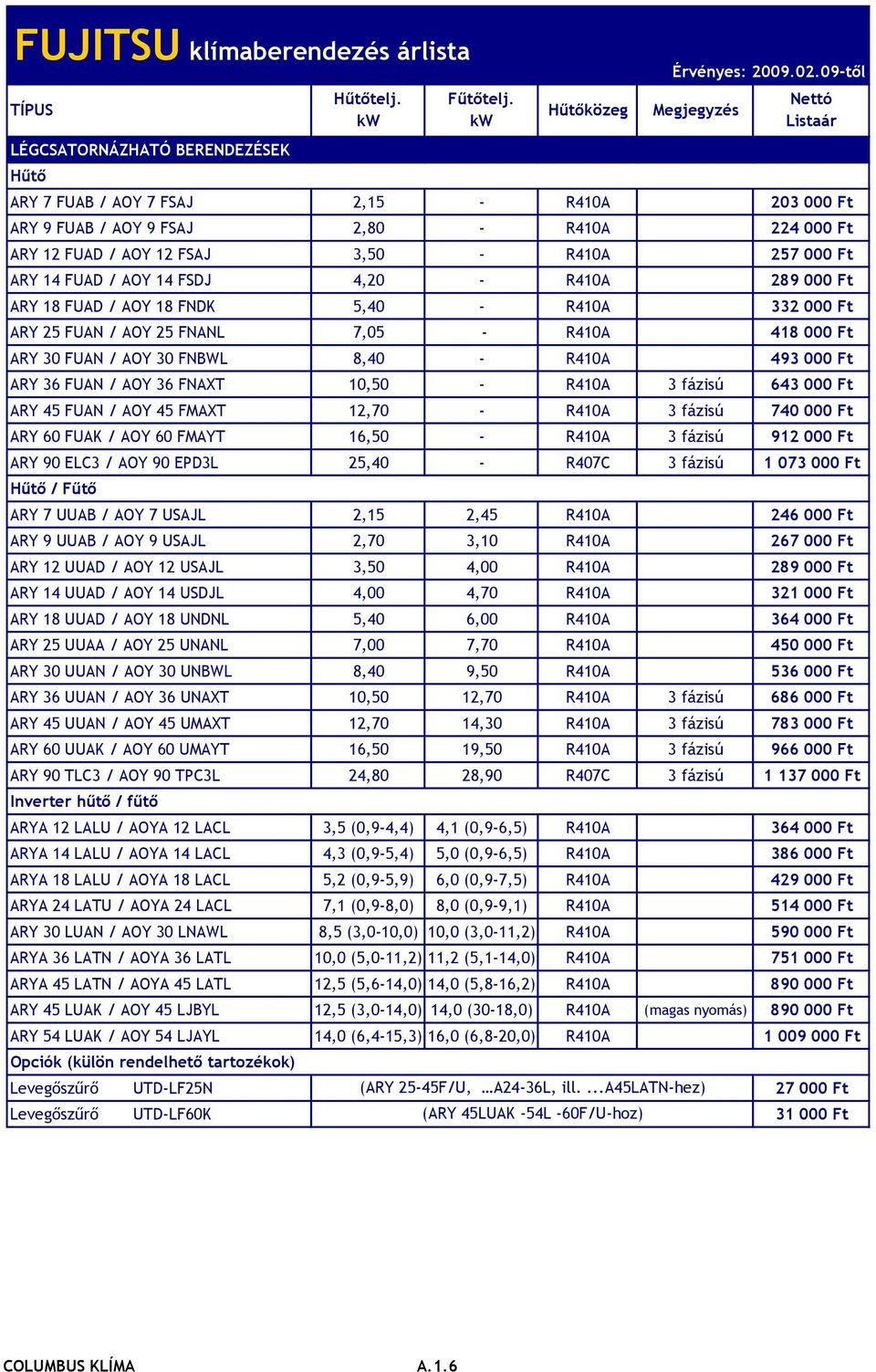 Ft ARY 18 FUAD / AOY 18 FNDK 5,40 - R410A 332 000 Ft ARY 25 FUAN / AOY 25 FNANL 7,05 - R410A 418 000 Ft ARY 30 FUAN / AOY 30 FNBWL 8,40 - R410A 493 000 Ft ARY 36 FUAN / AOY 36 FNAXT 10,50 - R410A 3