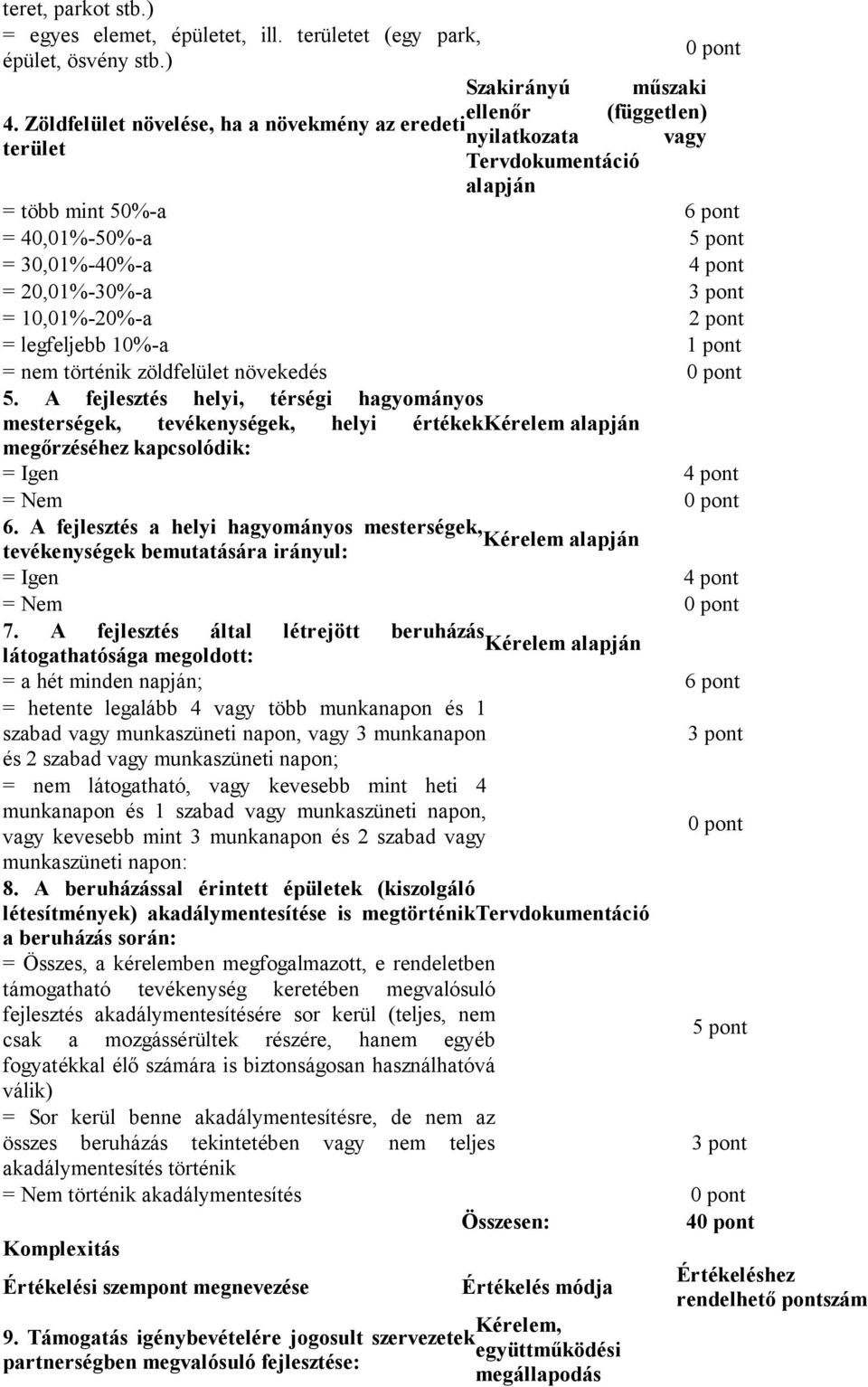 legfeljebb 10%-a 1 pont = nem történik zöldfelület növekedés 5. A fejlesztés helyi, térségi hagyományos mesterségek, tevékenységek, helyi értékek megőrzéséhez kapcsolódik: 6.